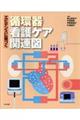 エビデンスに基づく循環器看護ケア関連図