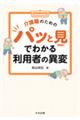 介護職のためのパッと見(徴候)でわかる利用者の異変