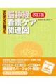 エビデンスに基づく脳神経看護ケア関連図 改訂版