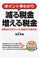 �|�C���g���킩�茸��ŋ�������ŋ�