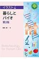 �C���X�g��炵�ƃo�C�I�@��Q��