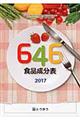 646食品成分表 2017