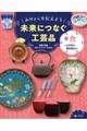 みりょくを伝えよう未来につなぐ工芸品 2