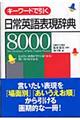 �L�[���[�h�ň�������p��\�����T�W�O�O�O