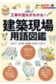 工事の流れがわかる!建築現場用語図鑑