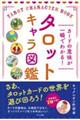 カードの意味が一瞬でわかる!タロットキャラ図鑑