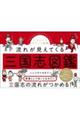 イラストでサクッと理解 流れが見えてくる三国志図鑑