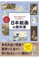 見かたがわかればもっと面白い!日本絵画の教科書