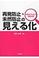再発防止・未然防止の見える化