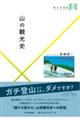 山の観光史