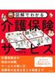 図解でわかる介護保険サービス