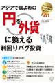 アジアで弱よわの「円」を、「外貨」に換える利回りバグ投資