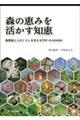 森の恵みを活かす知恵