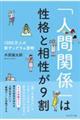 「人間関係」は性格と相性が9割