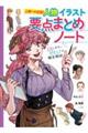 人物イラスト要点まとめノート