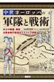 中世ヨーロッパの軍隊と戦術