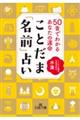 ���Ƃ��܁u���O�v�肢
