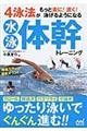 4泳法がもっと楽に!速く!泳げるようになる水泳体幹トレーニング