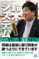 鈴木システム 四間飛車編