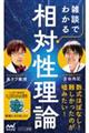 雑談でわかる相対性理論