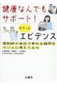 健康なんでもサポート!サクッとエビデンス