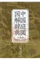 中国庭園図解辞典