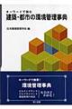 ���z�E�s�s�̊��Ǘ����T
