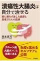 潰瘍性大腸炎は自分で治せる