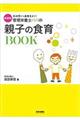 �Ǘ��h�{�m�p�p�̐e�q�̐H��a�n�n�j�@�V����