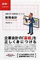 財務会計