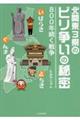 北関東3県のビリ争いの秘密