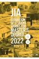 JIA EXHIBITION OF STUDENT WORKS FOR MASTER’S DEGRE 2022