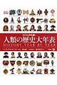 人類の歴史大年表