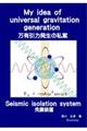 My idea of universal gravitation generation 万有引力発生