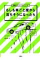 �������Ԃ��ƊR���痎�������ɂȂ�����