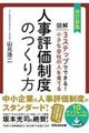 小さな会社の人を育てる人事評価制度のつくり方 改訂新版