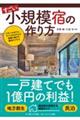 ���������K�͏h�̍����@�X���[���z�e���^�}�C�N���z�e���Œn��ɍ������h���r�W�l�X