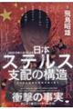 【在日(日本人名)】による日本ステルス支配の構造
