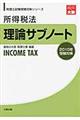 所得税法理論サブノート 2010年受験対策