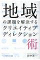 �n��̉ۑ����������N���G�C�e�B�u�f�B���N�V�����p