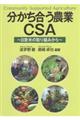分かち合う農業CSA