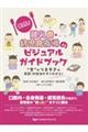 実践!離乳食・幼児食指導のビジュアルガイドブック