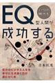いつの時代もEQ型人間が成功する