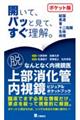 脱・なんとなく内視鏡医 上部消化管内視鏡ビジュアルポケットブック