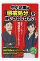 中小企業は『懲戒処分』を使いこなしなさい