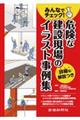 みんなでチェック!危険な建設現場のイラスト事例集