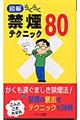 �}���炭�炭�։��e�N�j�b�N�W�O