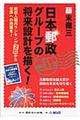 日本郵政グループの将来設計を描く!