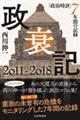 政衰記2011ー2018