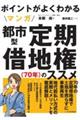 ポイントがよくわかるマンガ都市型定期借地権(70年)のススメ